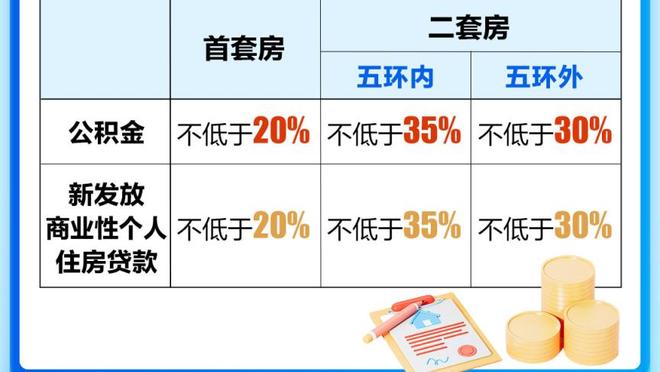 ?76人现场球迷喊话：哈登！明年你要去哪？